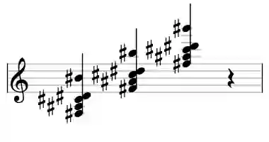 Sheet music of F# M6#11 in three octaves
